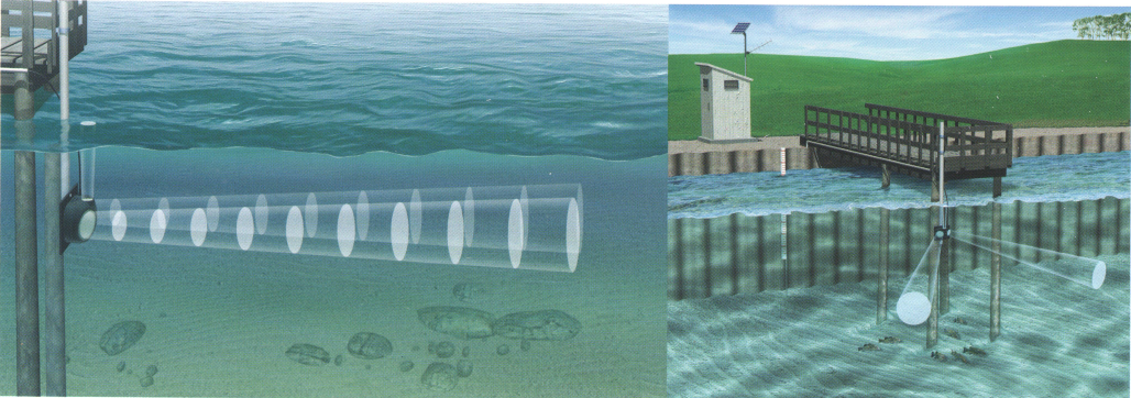 SonTek Argonaut-SL實時在線聲學多普勒測流儀